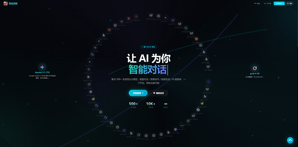 AI 商业摄影与试衣间方案案例